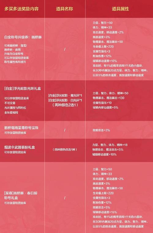 骚希自助下单平台,新手入门到精通的全方位指南