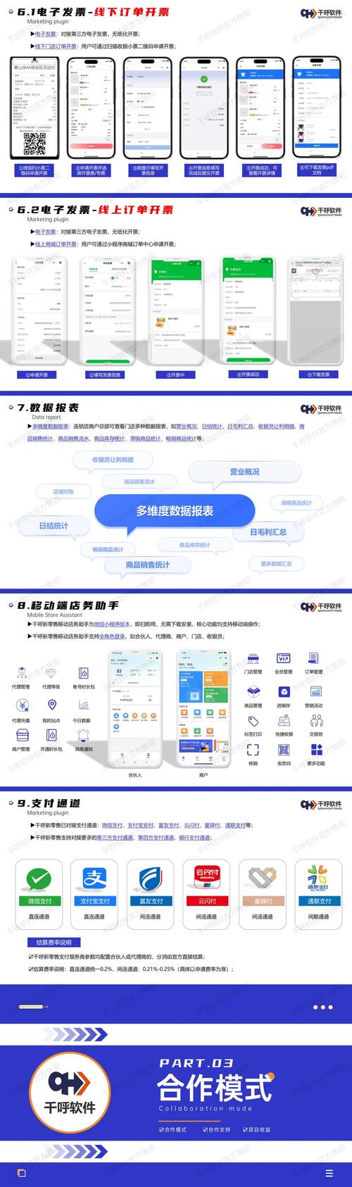 五大热门软件自助下单平台推荐,轻松提升工作效率!