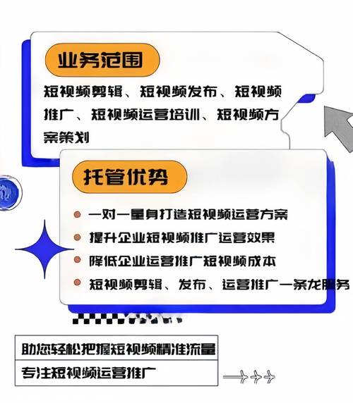 湖南视频号自助下单平台,如何高效制作吸引人的短视频教程