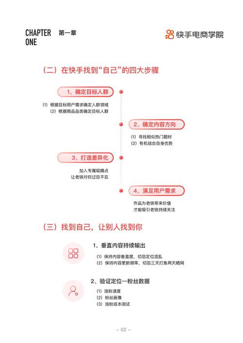 揭秘亿乐自助下单平台,如何利用短视频教程轻松赚钱