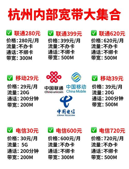 无线网络自助下单平台,手把手教你轻松选购最优套餐