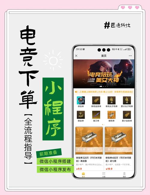 揭秘自助下单平台,掌握这些小技巧,让你的短视频带货更高效!