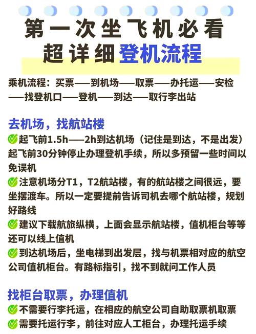 揭秘远航自助下单平台,新手必备的完整操作指南与避坑技巧