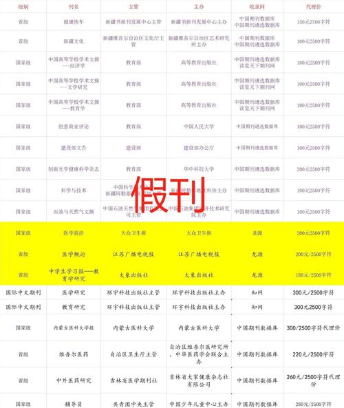 新手必看!5个超实用的论文自助下单平台推荐与避坑指南