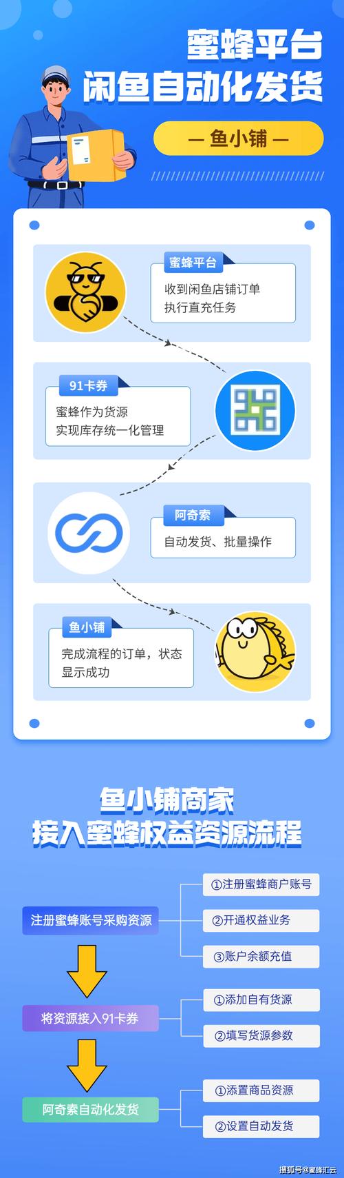 章鱼自助下单平台如何助力短视频博主高效变现?