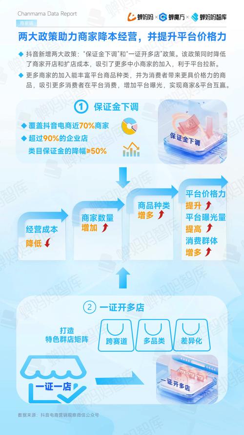 揭秘自助下单平台APK,新手必备的下载、安装与使用全攻略