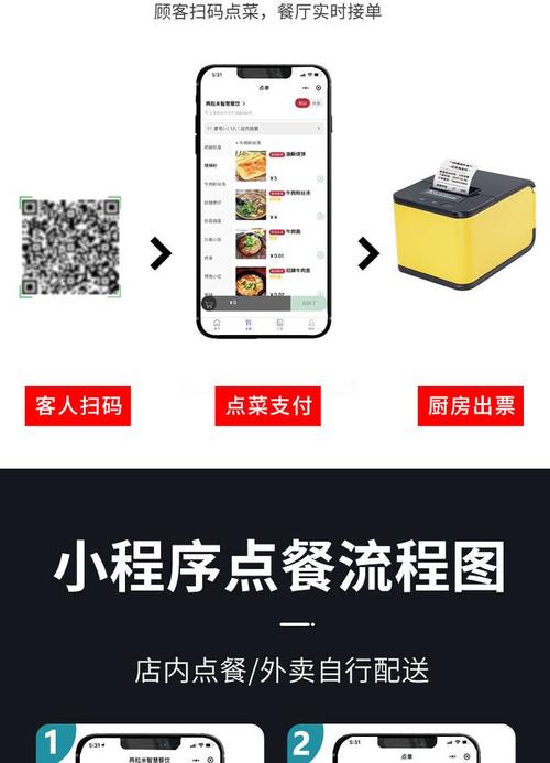 青岛自助下单平台实用指南,省钱省时的点餐新方式