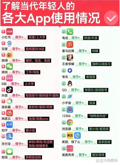 微博自助下单平台系统,如何高效提升短视频互动数据
