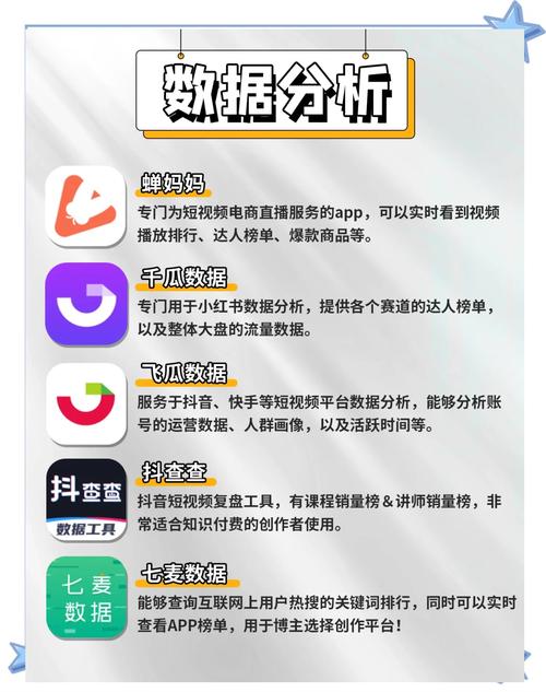 七点自助下单平台,短视频博主的实用工具指南