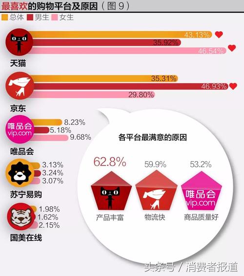 幽魂自助下单平台有哪些?这些平台靠谱吗?