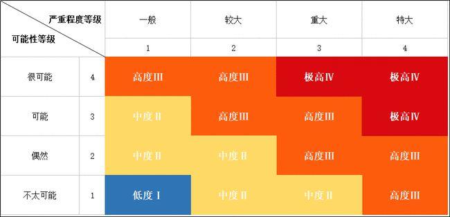 揭秘DW播放量自助下单平台,真相与风险解析