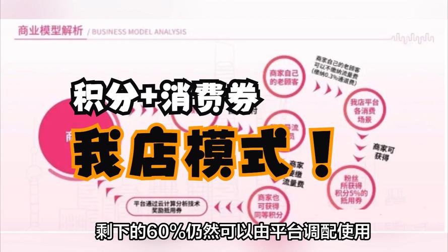 乌鱼团购自助下单平台,商家与消费者的双赢选择