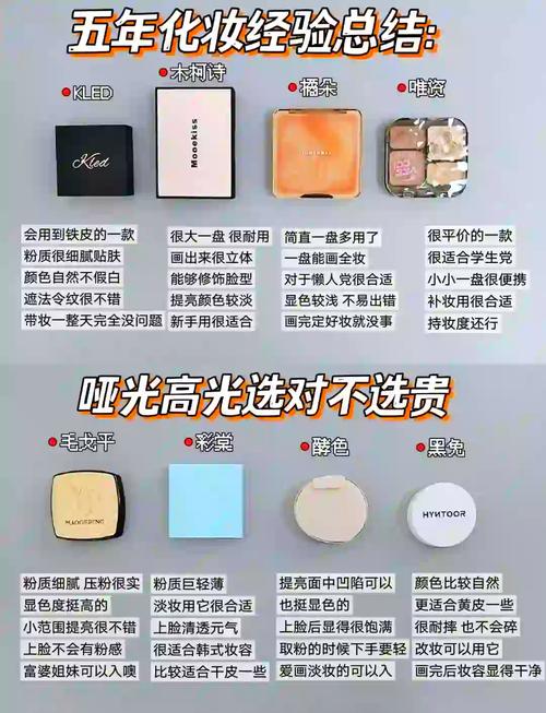 推特自助下单平台靠谱吗?实测5大服务商避坑指南