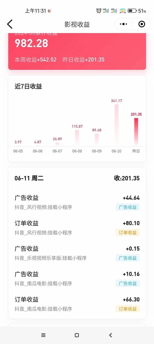 B站自助平台业务下单全攻略,手把手教你玩转UP主变现