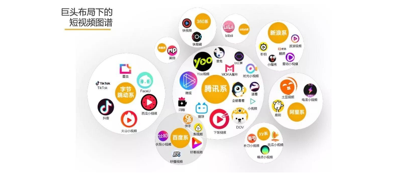 喜洋洋自助下单平台,短视频博主的实用工具与技巧分享
