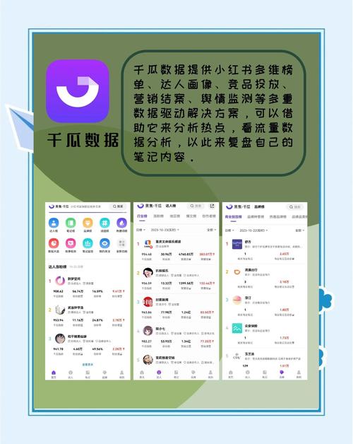 品优业务自助下单平台,短视频博主的效率神器