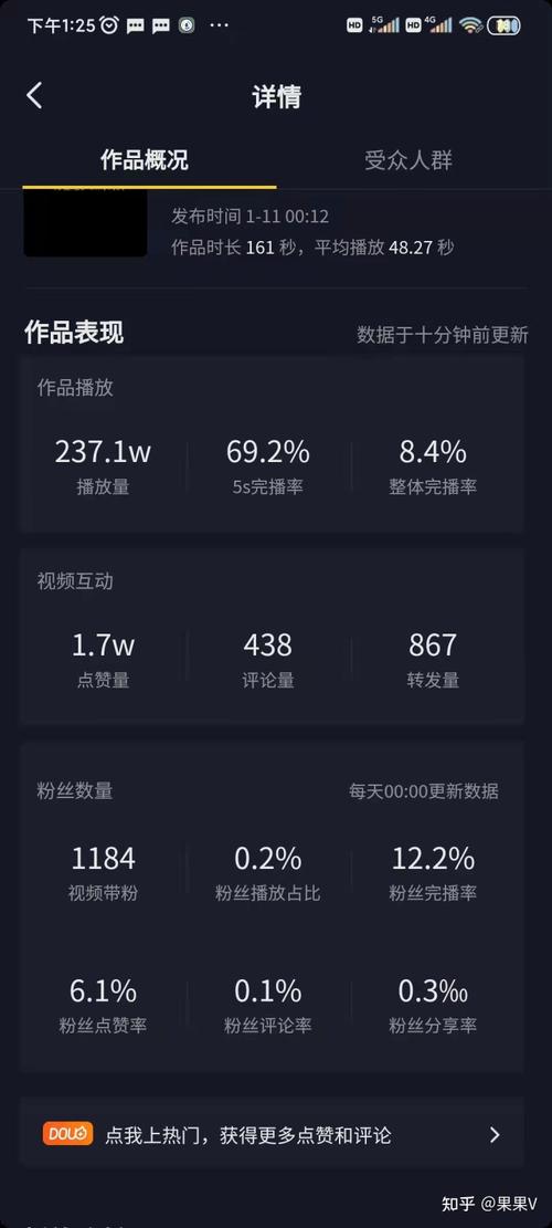 视频播放量自助下单平台靠谱吗?揭秘背后的真相与风险