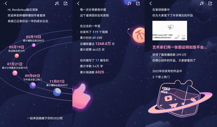 B站视频自助下单平台,靠谱吗?怎么用?