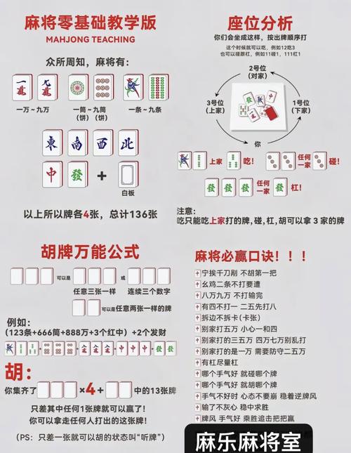宜宾麻将自助下单平台怎么玩?手把手教你轻松上手