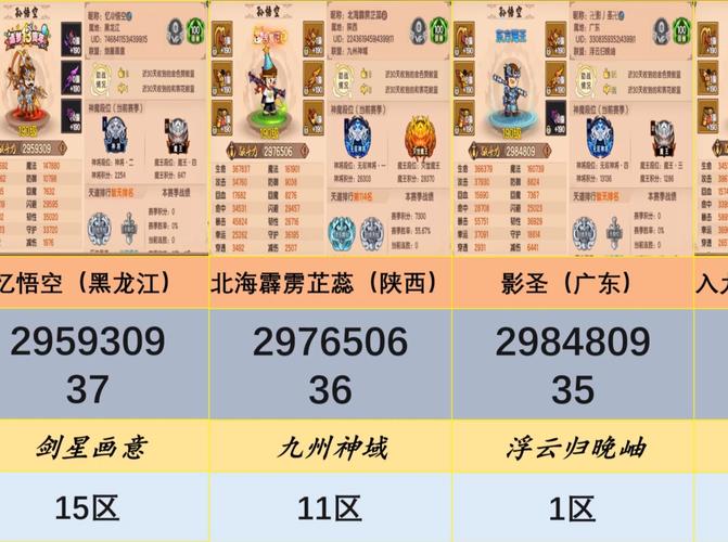 造梦西游自助下单平台靠谱吗?玩家必看的避坑指南