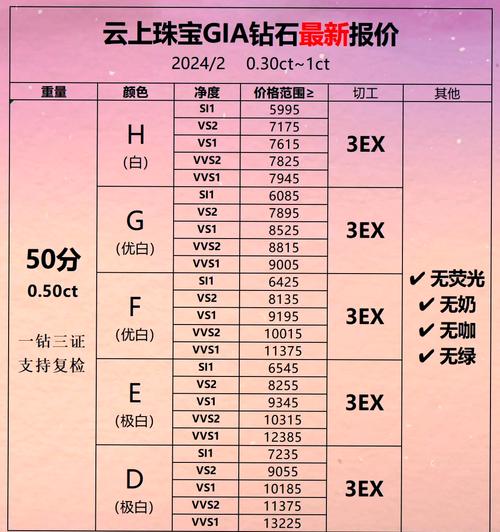 揭秘2刷钻自助下单平台,真相与风险解析