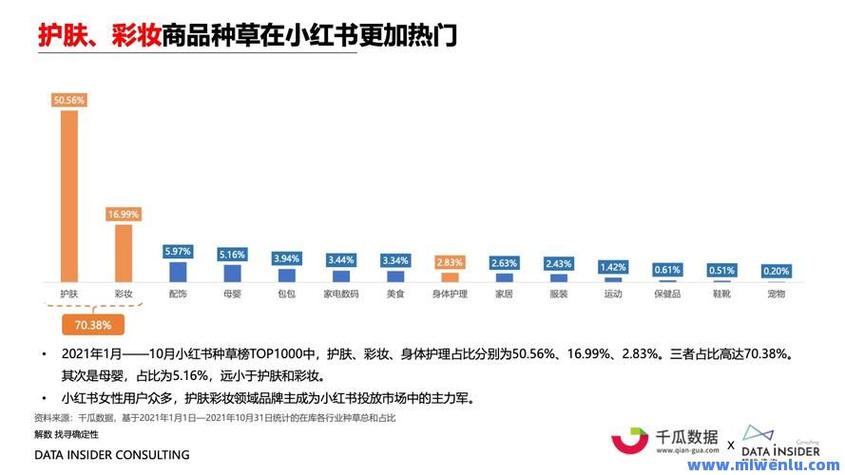 小号自助下单平台有哪些?这些平台帮你快速涨粉