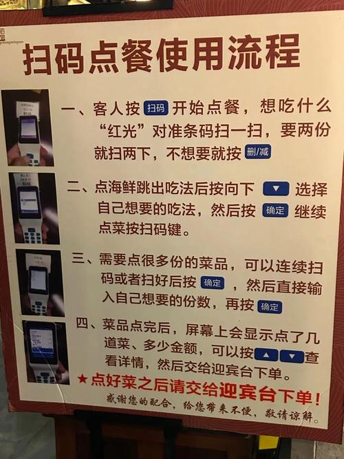 晚餐自助下单平台官网使用指南,轻松点餐,美味到家