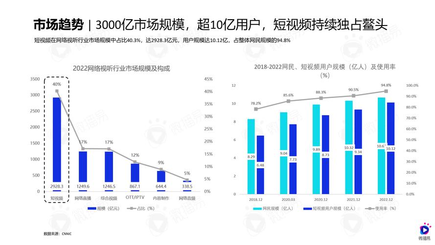 龙腾自助空间下单平台使用指南,轻松玩转短视频制作