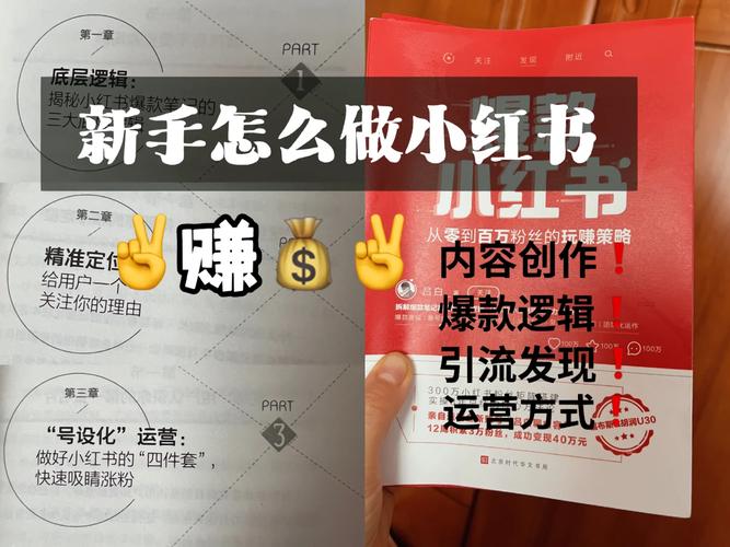 小红书全民自助下单平台,普通人也能轻松赚钱的秘诀