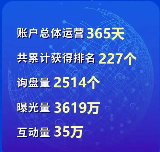 账号自助平台在线下单,短视频博主的运营利器