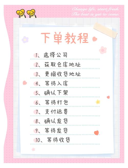 如何搭建一个高效的自助下单平台
