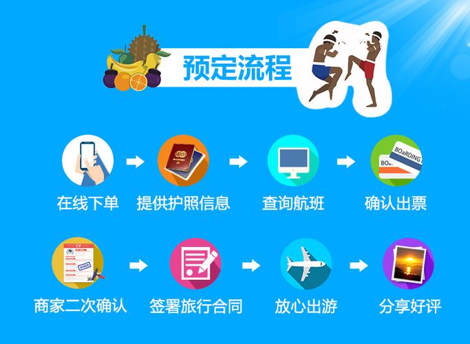 绿洲自助下单平台官网使用指南,从注册到实操的完整教程
