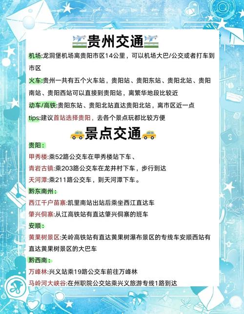 贵州自助下单平台官网使用指南,轻松玩转本地生活服务