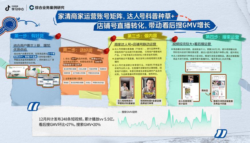 24自助下单平台头条号运营指南,从零到爆款的实战技巧