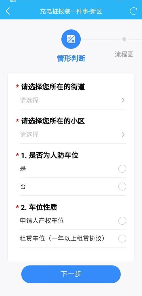 发现一个超方便的社区自助下单平台,生活琐事一键搞定