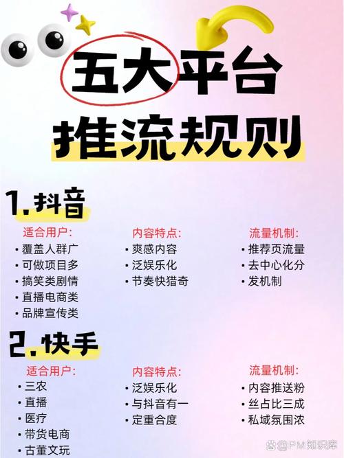 抖音流量自助下单平台,真的靠谱吗?我用亲身经历告诉你