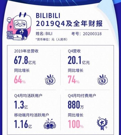 微博数据自助下单平台,我用过才知道有多香