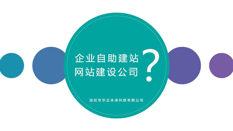 我的网站折腾史,从建站小白到佛系更新