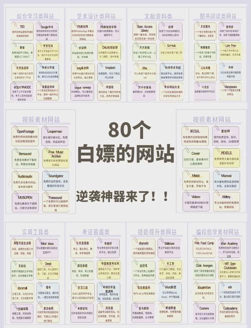 救命必备！我的私藏网址导航清单