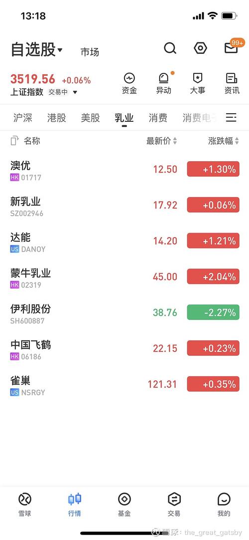 没想到这个网站刷空间访客这么便宜,我试了试还真行