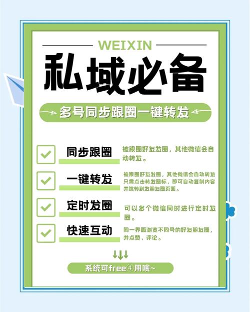 微博转发自助平台，让分享变得更简单