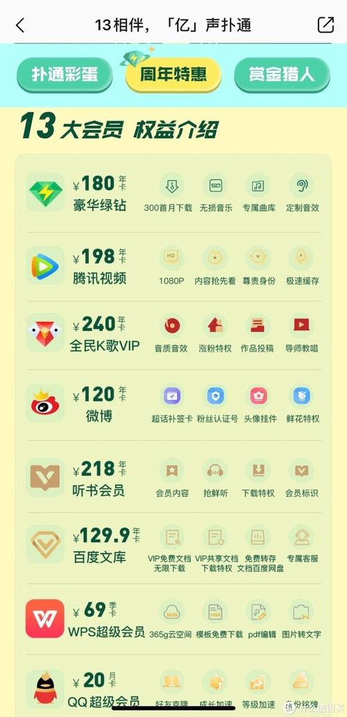 聊聊QQ刷业务那些事儿,这家平台价格真香
