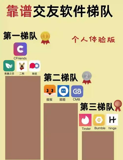 免费领KS粉丝的靠谱方法,亲测有效!