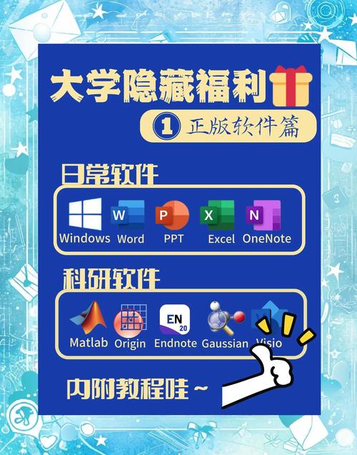 网课代看平台,大学生的救命稻草还是定时炸弹?