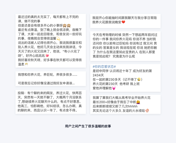 花一块钱买一万访客?聊聊Q空间那些事儿