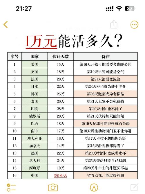 花1毛钱买一万空间人气?这网站有点东西