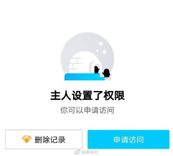 闲着没事刷QQ空间,访问量居然涨了?