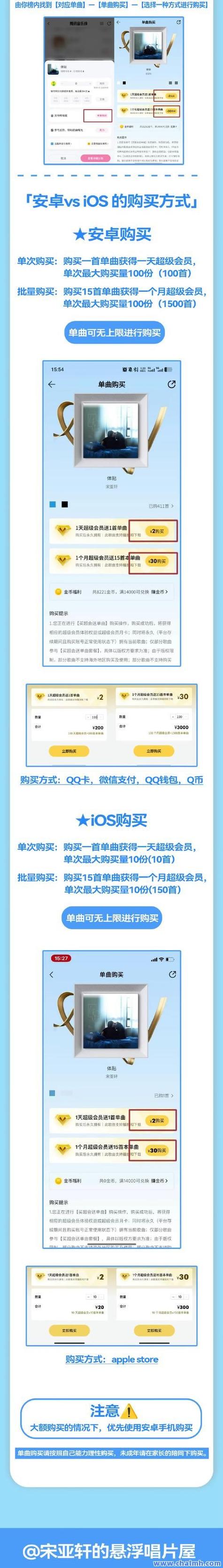 手机刷1万QQ空间访客量，这事儿靠谱吗？