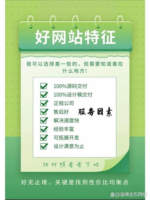 这个网站每天能领10000名片赞,我试了试还真行