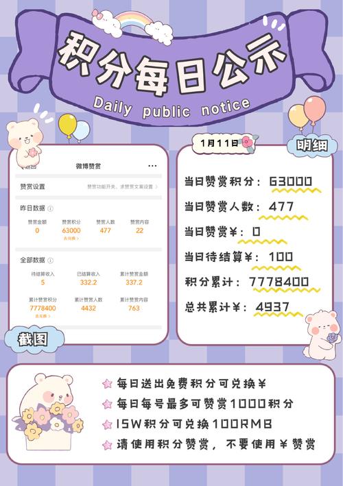 花1分钱买1000个名片赞,这事儿靠谱吗?